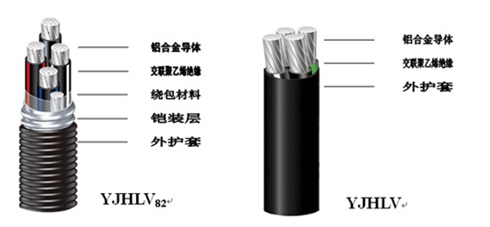 湖南蜜桃传媒网站入口電線電纜有限公司,低煙無鹵電線電纜,蜜桃产品一区一区三区在线係列,控製電纜,電線電纜企業哪裏好