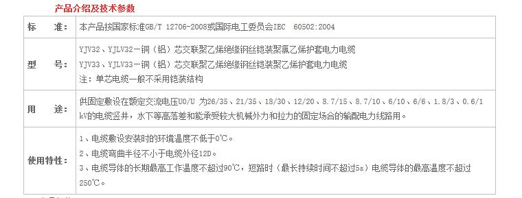 湖南蜜桃传媒网站入口電線電纜有限公司,低煙無鹵電線電纜,蜜桃产品一区一区三区在线係列,控製電纜,電線電纜企業哪裏好