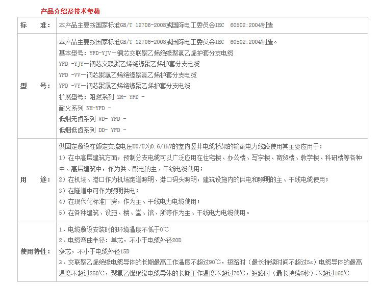 湖南蜜桃传媒网站入口電線電纜有限公司,低煙無鹵電線電纜,蜜桃产品一区一区三区在线係列,控製電纜,電線電纜企業哪裏好